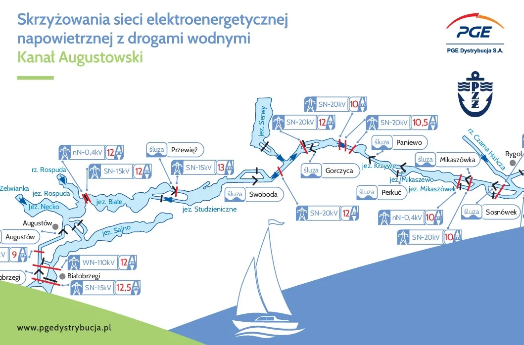 PGE przygotowała specjalne mapy dla żeglarzy. Jaki jest powód? - Zdjęcie główne