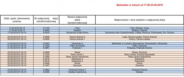 Nie będzie prądu! Sprawdź gdzie i kiedy - Zdjęcie główne