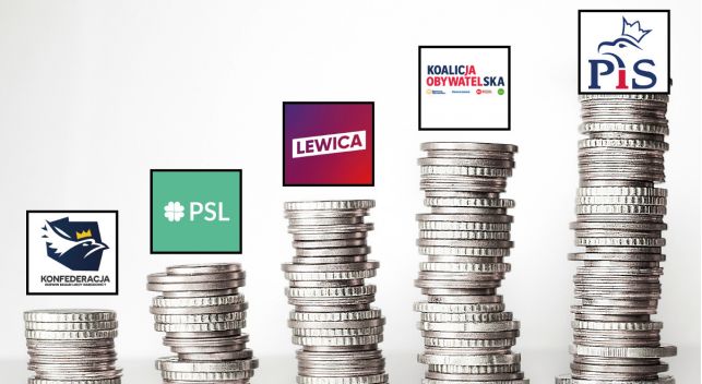 Wyborcy "załatwili" politykom prawie 70 mln złotych extra kasy. Zobacz, kto ile dostanie - Zdjęcie główne