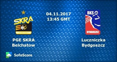 Plus Liga. PGE Skra Bełchatów – Łuczniczka Bydgoszcz - Zdjęcie główne