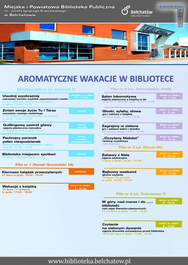 Aromatyczne wakacje w Bibliotece - Zdjęcie główne