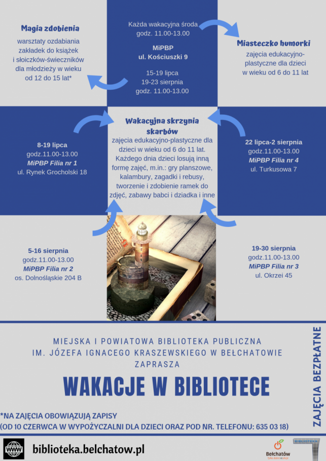 Wakacje w bibliotece - Zdjęcie główne