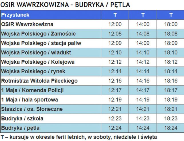 Wracają darmowe emzetki na Wawrzkowiznę. Kiedy i gdzie można załapać się na przejazd?  - Zdjęcie główne