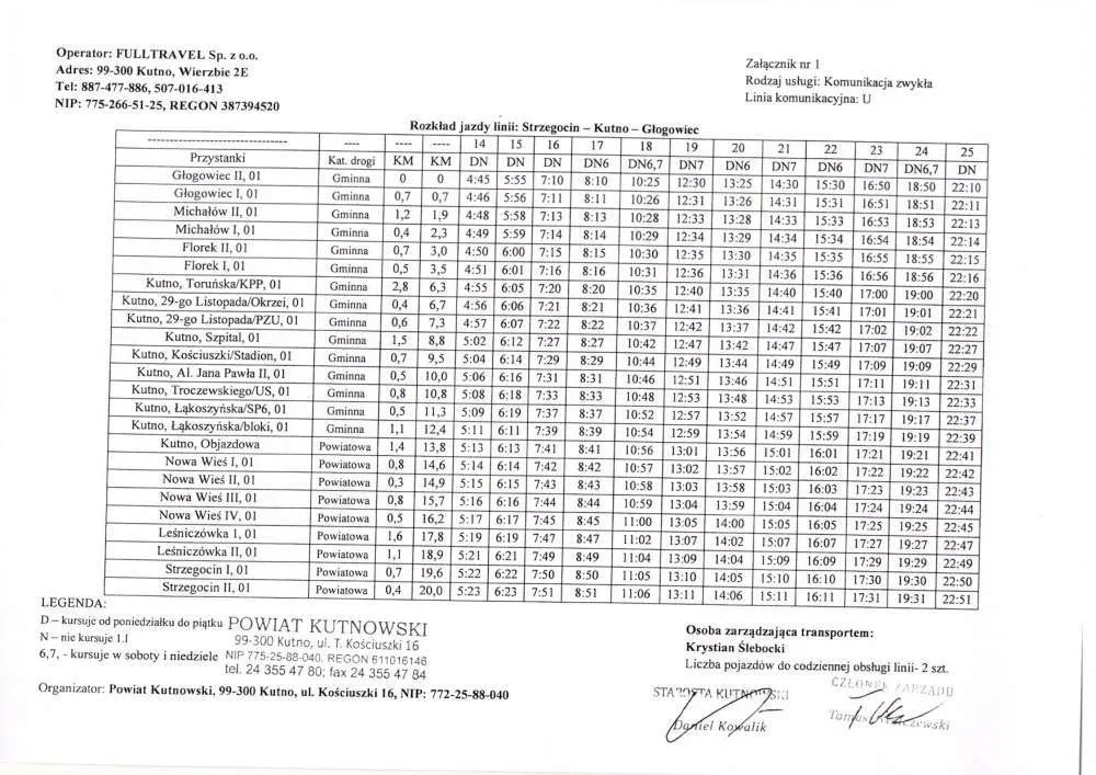 G2 - Strzegocin - Głogowiec