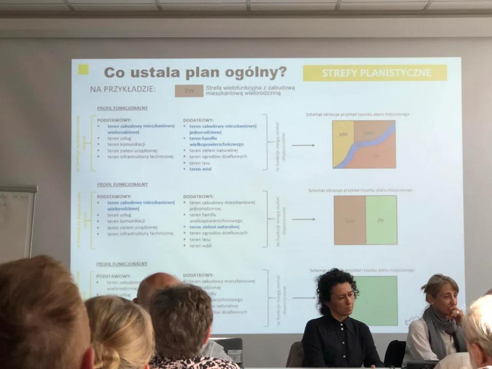 Spotkanie infomacyjne dot. planu ogólnego w Łodzi