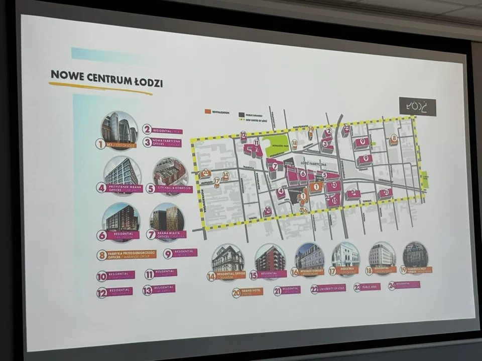 Plany dotyczące Nowego Centrum Łodzi