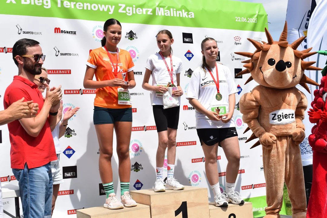 X Bieg Terenowy Malinka w Zgierzu