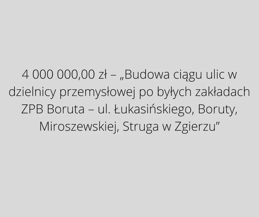 Na co miasto wyda najwięcej?