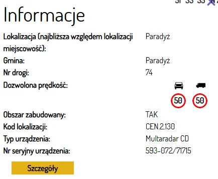 Fotoradary w Łódzkiem. Tu grozi Ci mandat [LISTA]