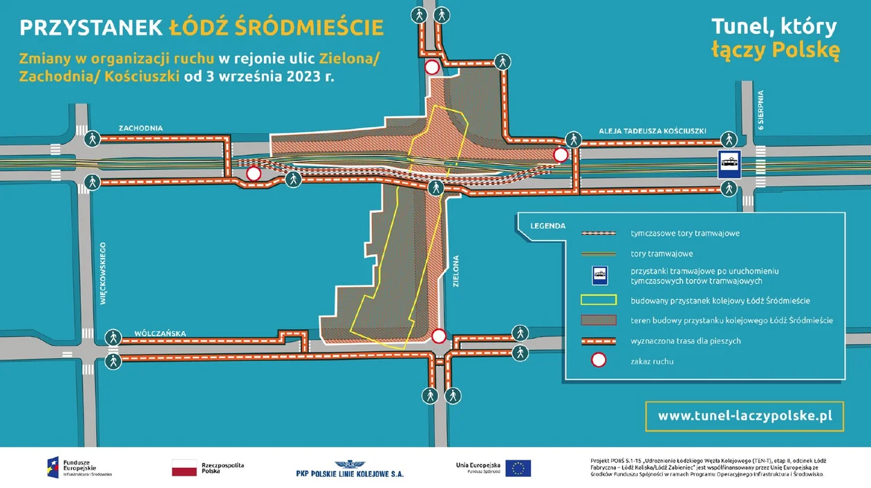 Skrzyżowanie al. Kościuszki i ul. Zielonej do zamknięcia