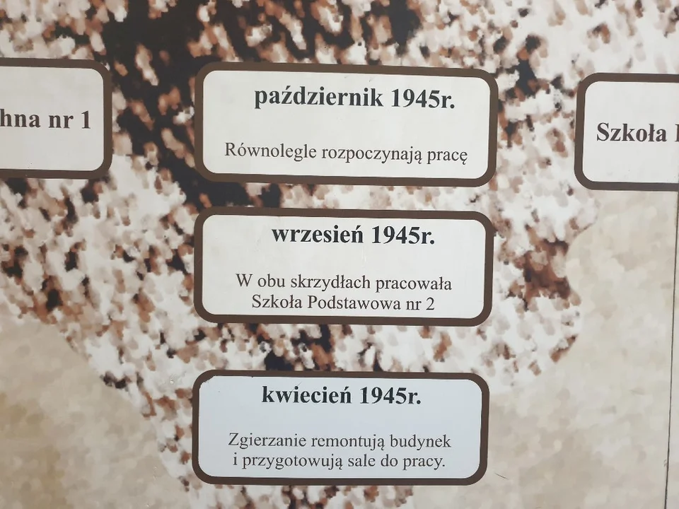 Dzień otwarty w Samorządowym Liceum Ogólnokształcących. Jaka jest oferta tej szkoły? [zdjęcia]