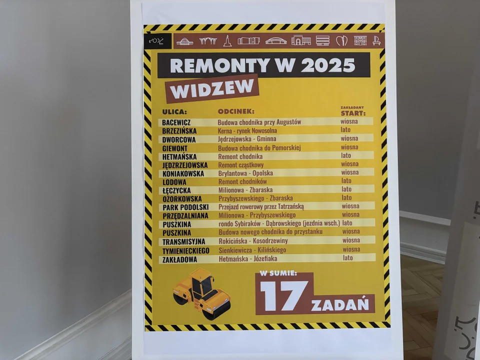 Remonty łódzkich dróg w 2025 roku