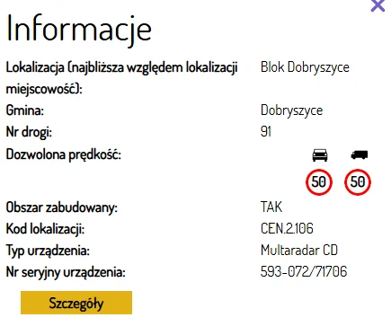 Fotoradary w Łódzkiem. Tu grozi Ci mandat [LISTA]