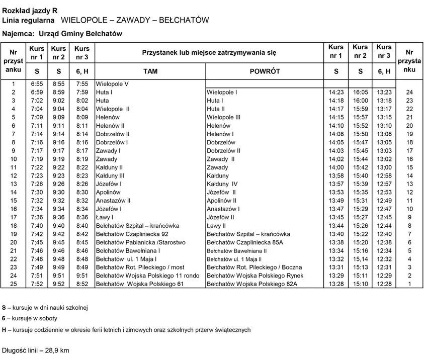 Transport Gmina Bełchatów czwarta trasa