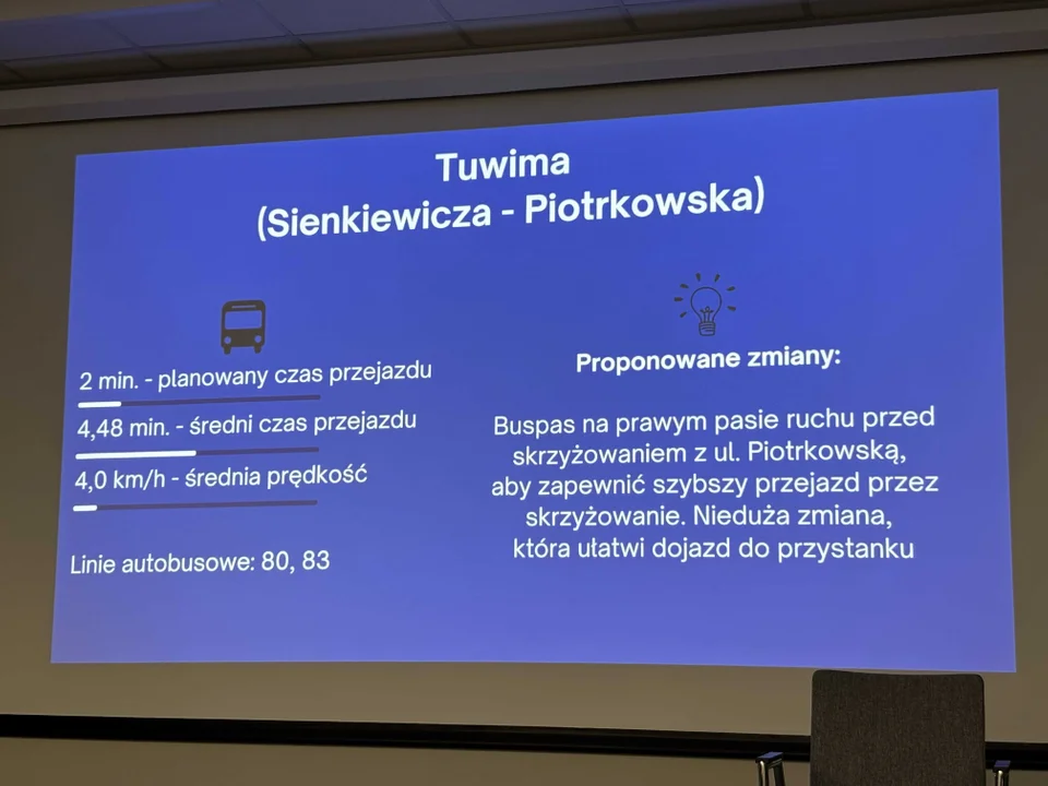 Konsultacje w sprawie nowych buspasów w Łodzi