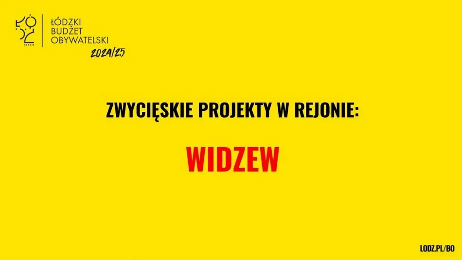 Wyniki Łódzkiego Budżetu Obywatelskiego