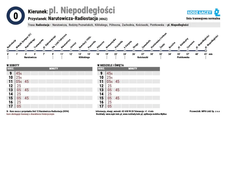 Ruszyły Łódzkie Linie Turystyczne 2024