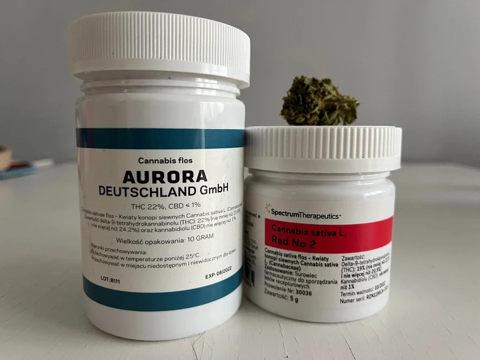 Medyczna marihuana