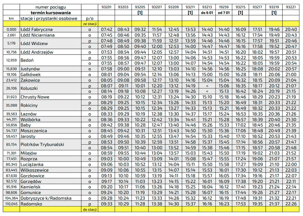 rozkład jazdy łka od 15 grudnia łodz-radomsko