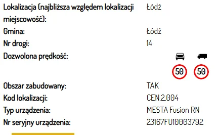 Fotoradary w Łódzkiem. Tu grozi Ci mandat [LISTA]