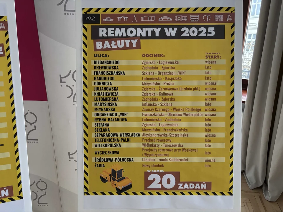 Remonty łódzkich dróg w 2025 roku