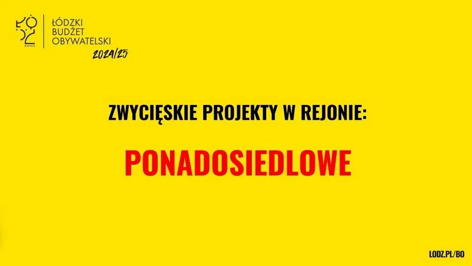 Wyniki Łódzkiego Budżetu Obywatelskiego