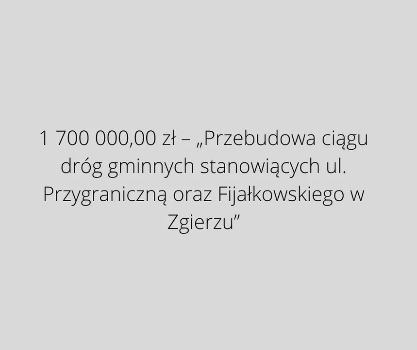 Na co miasto wyda najwięcej?