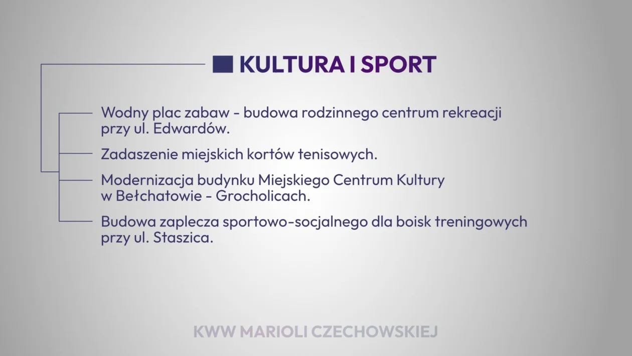 Program Marioli Czechowskiej