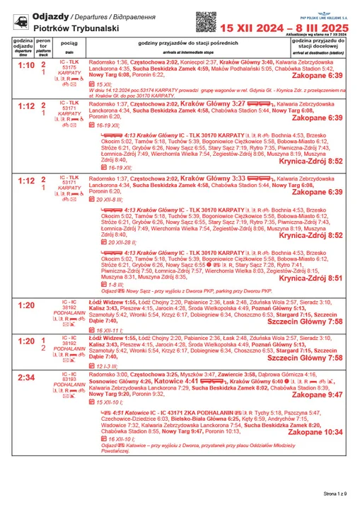 rozkład pkp piotrków od 15.12