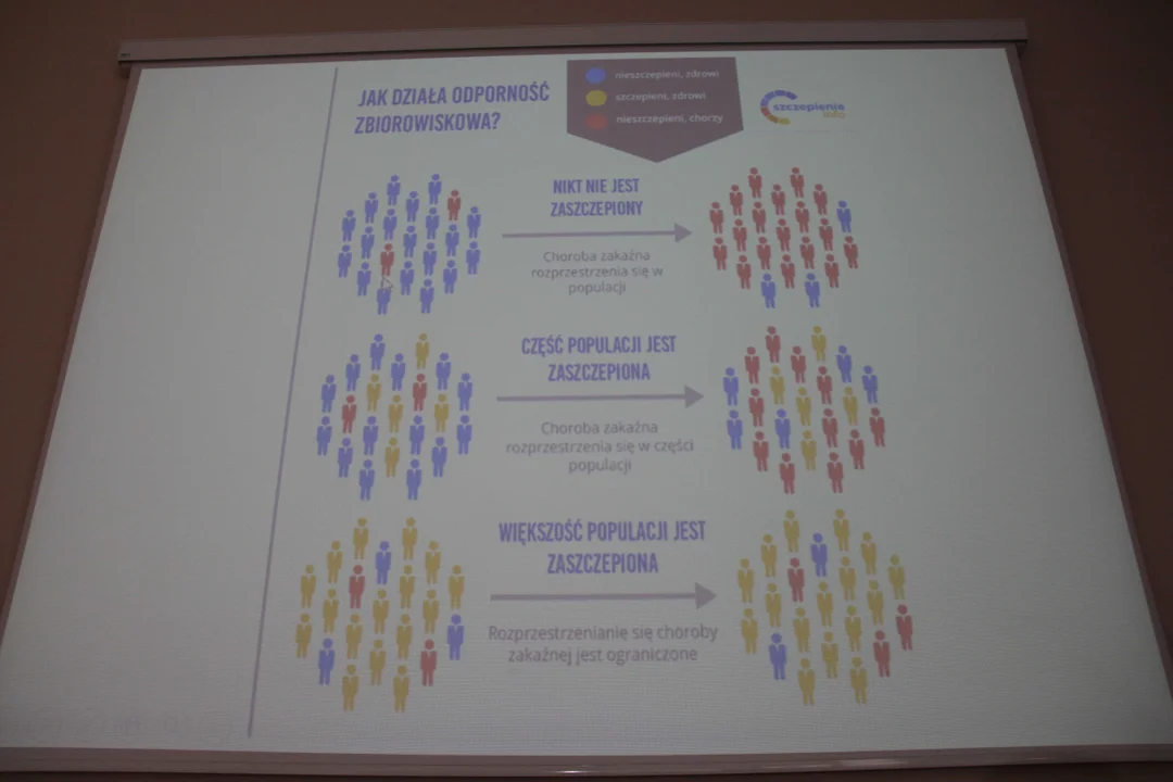 Konferencja prasowa w Wojewódzkiej Stacji Sanitarno-Epidemiologicznej w Łodzi