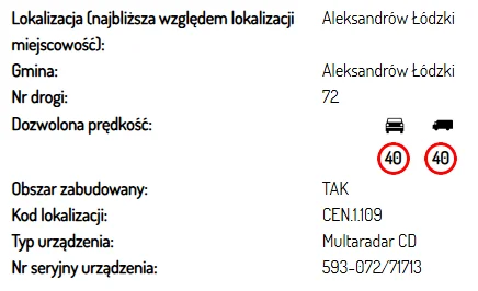 Fotoradary w Łódzkiem. Tu grozi Ci mandat [LISTA]