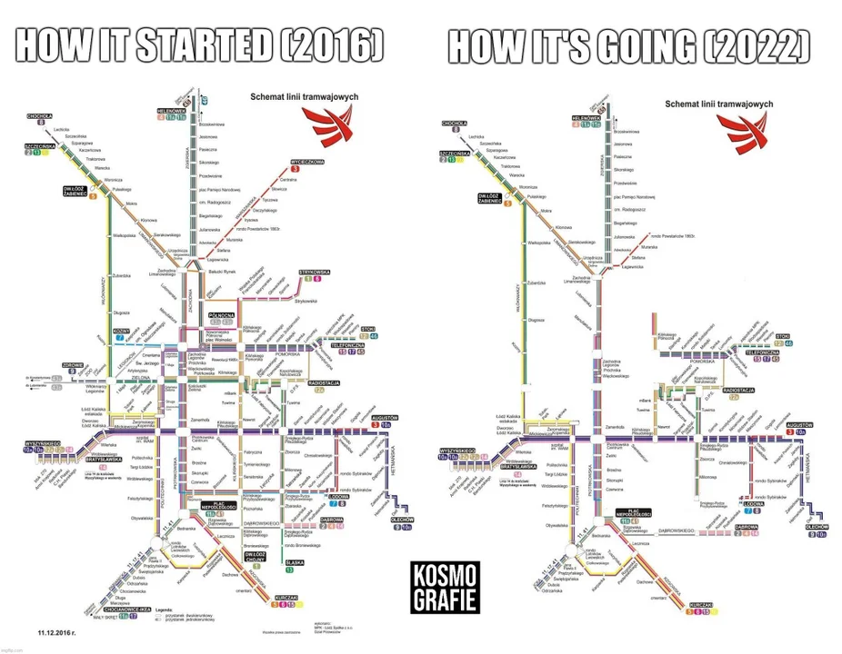 Co dalej z modernizacją łódzkich linii tramwajowych?