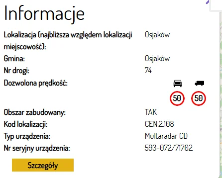 Fotoradary w Łódzkiem. Tu grozi Ci mandat [LISTA]