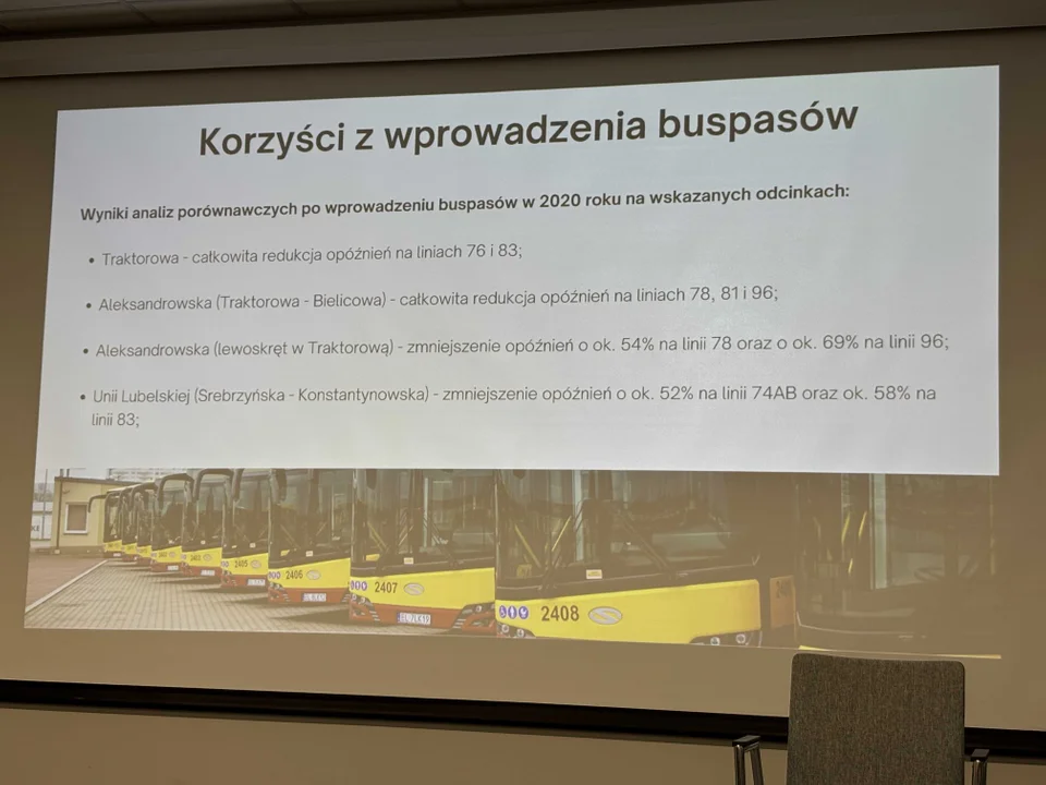 Konsultacje w sprawie nowych buspasów w Łodzi