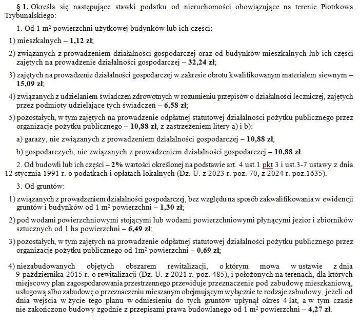 Projekt uchwały w sprawie określenia wysokości stawek podatku od nieruchomości na 2025 rok