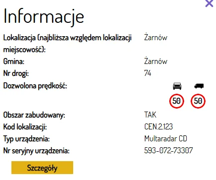 Fotoradary w Łódzkiem. Tu grozi Ci mandat [LISTA]