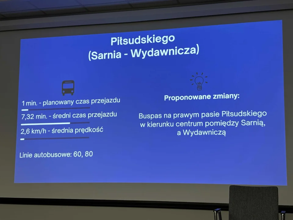 Konsultacje w sprawie nowych buspasów w Łodzi