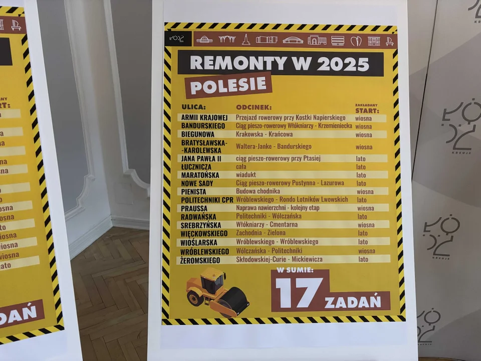 Remonty łódzkich dróg w 2025 roku