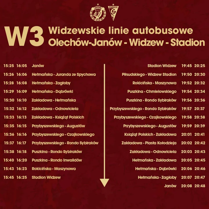 Jak dojechać na mecz Widzewa z Górnikiem w niedzielę 27 października?