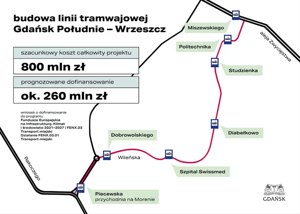 Nowa linia tramwajowa w Gdańsku