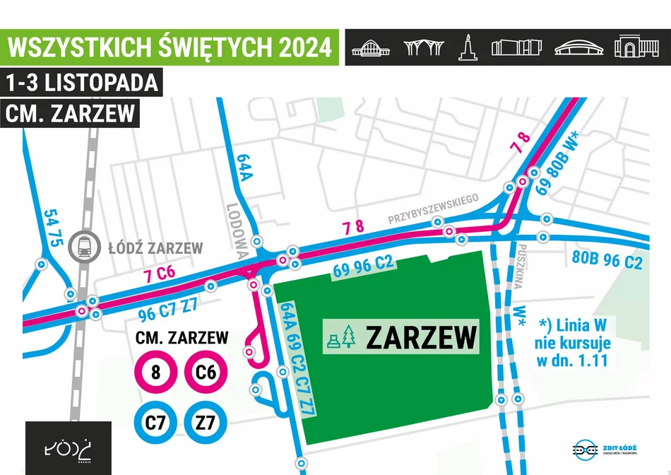 Wszystkich Świętych 2024