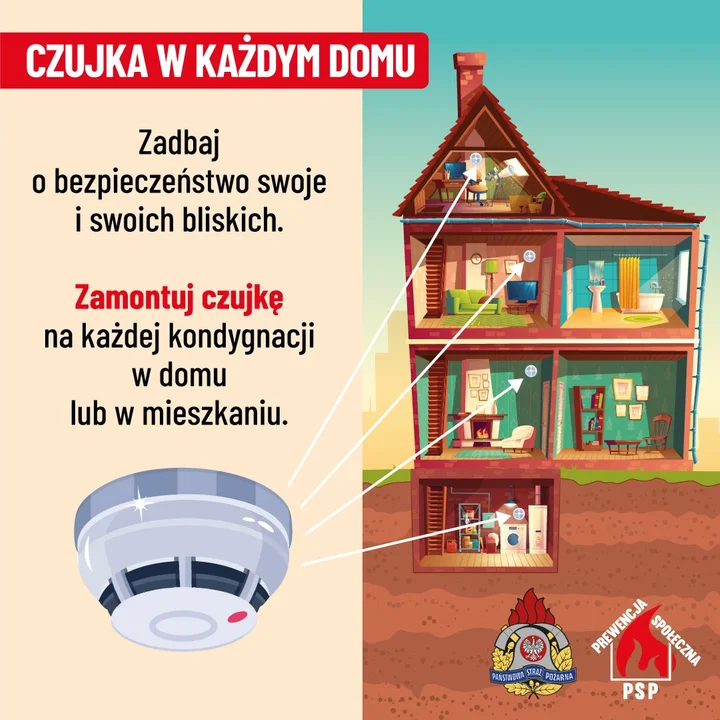 Czujki czadu Bełchatów