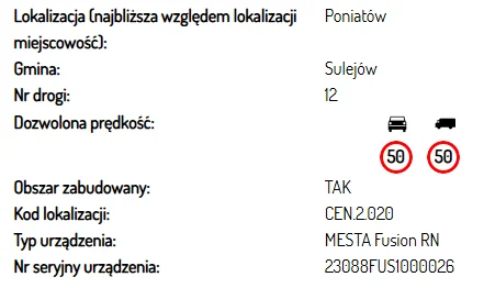 Fotoradary w Łódzkiem. Tu grozi Ci mandat [LISTA]