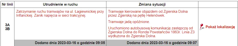 Od samego rana występują problemy z zanikiem napięcia. Tramwaje MPK Łódź jeżdza objazdami, występują utrudnienia.