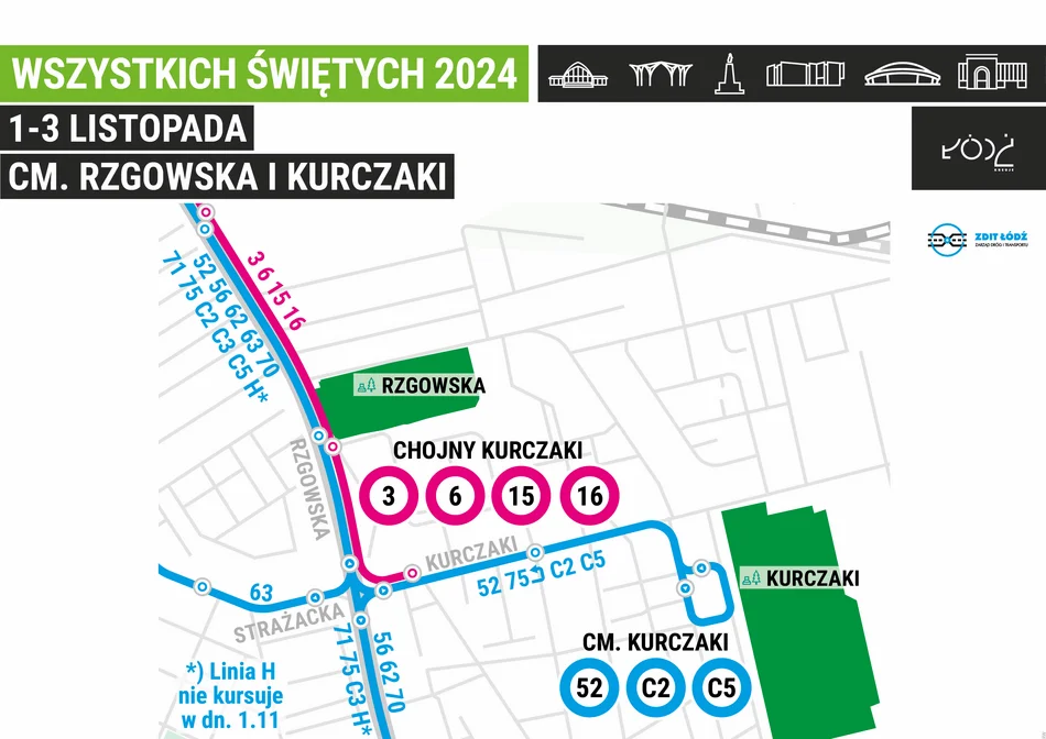 Wszystkich Świętych 2024