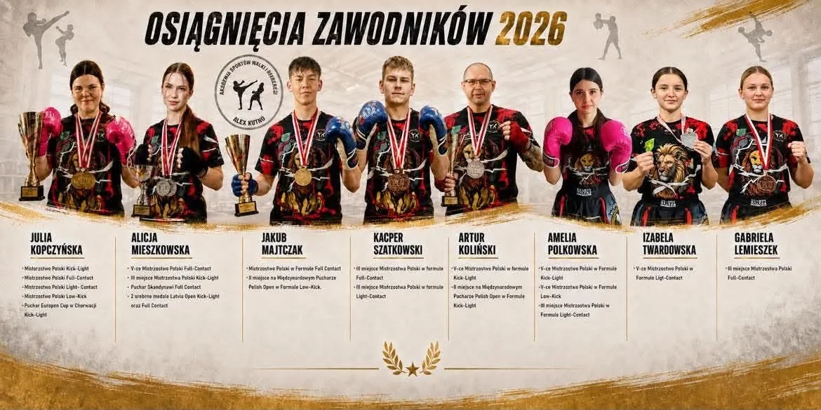 Osiągnięcia kutnowskich kickboxerów