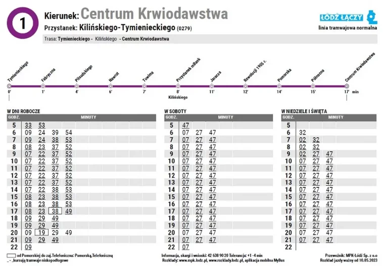 Tramwaje MPK Łódź ponownie pojadą przy Kilińskiego 49