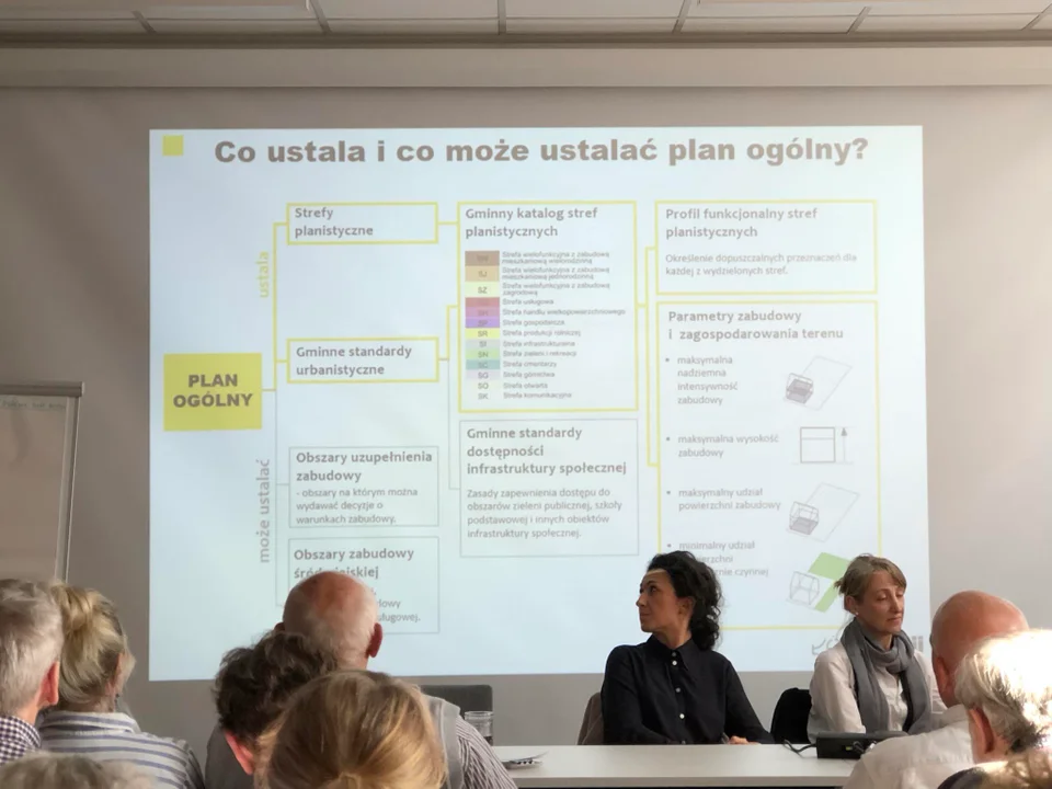 Spotkanie infomacyjne dot. planu ogólnego w Łodzi