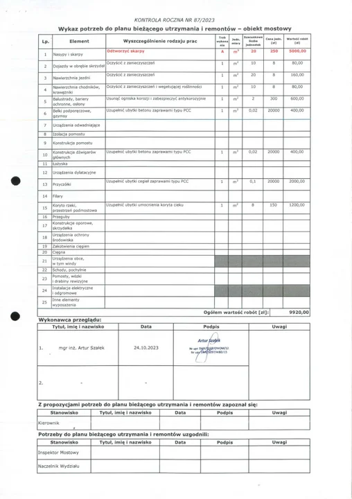 Protokół kontroli okresowej obiektu inżynierskiego tj. mostku na Siewnej