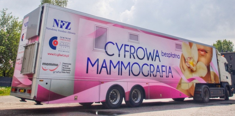 Panie, zbadajcie się! Do Gostynina przyjedzie mammobus - Zdjęcie główne